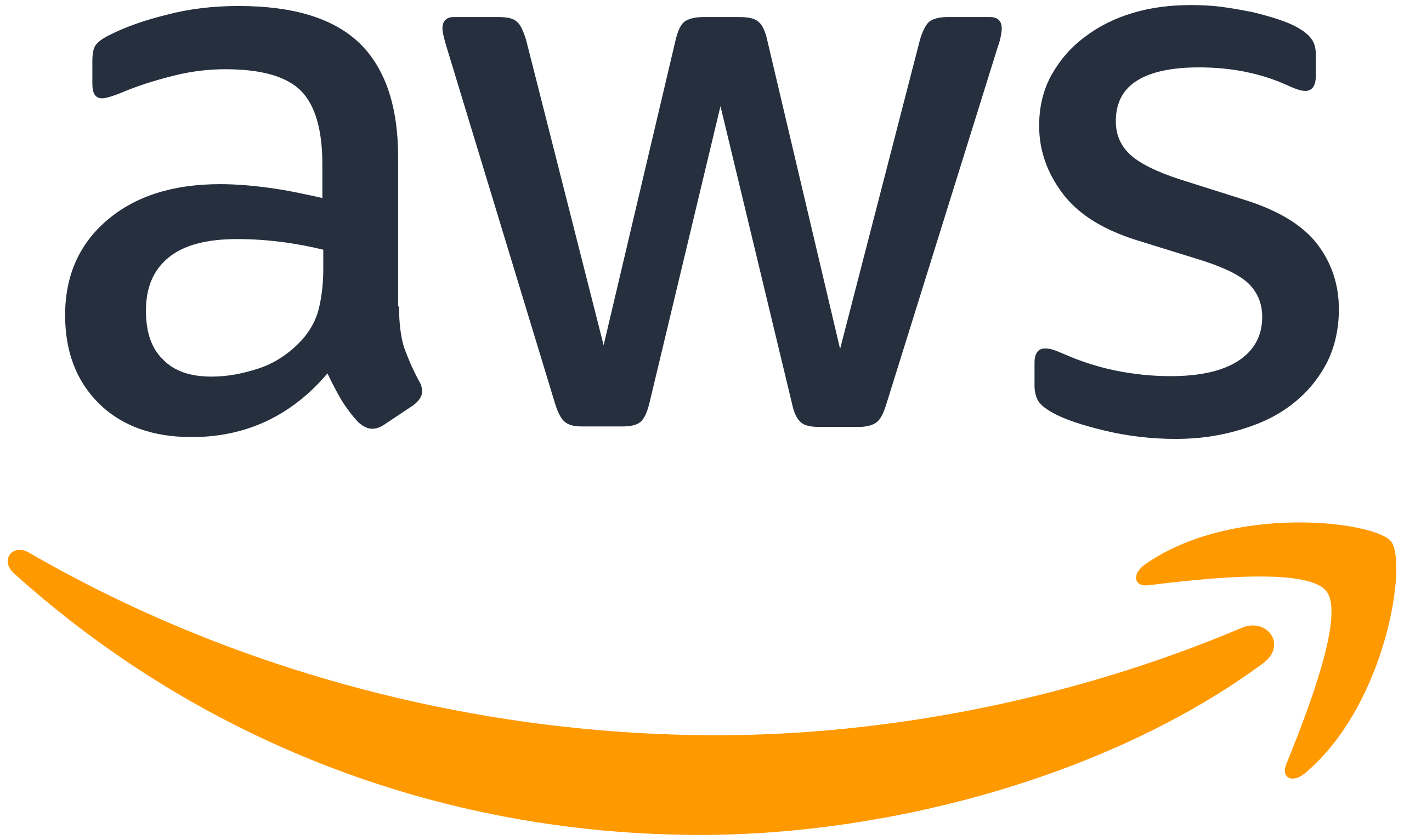 aws logo